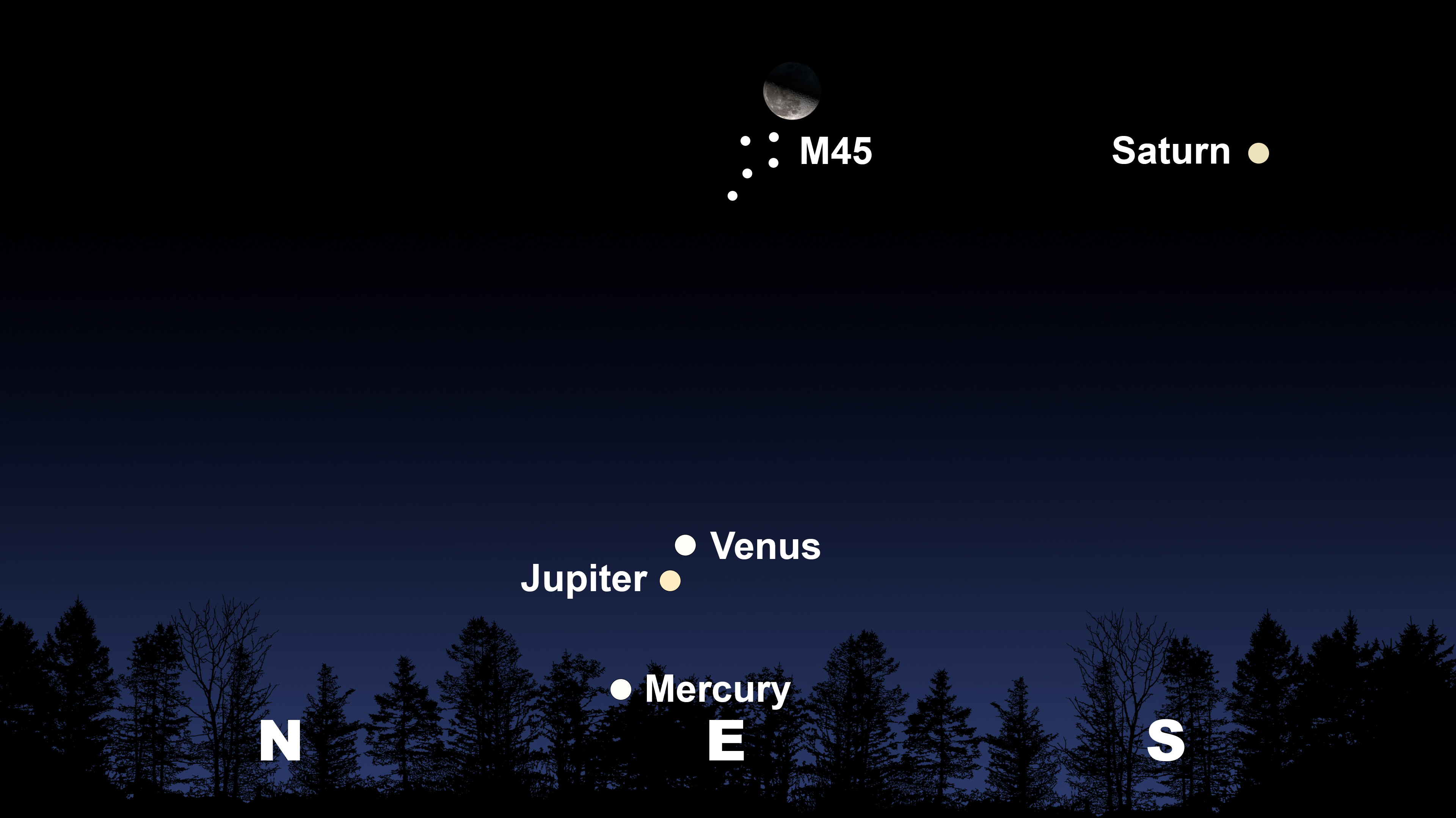 The night sky from Tucson at 5:00 a.m. on 16 August | NOIRLab