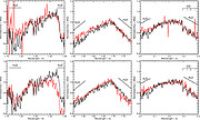 First Directly Imaged Planet Confirmed Around Sun-Like Star