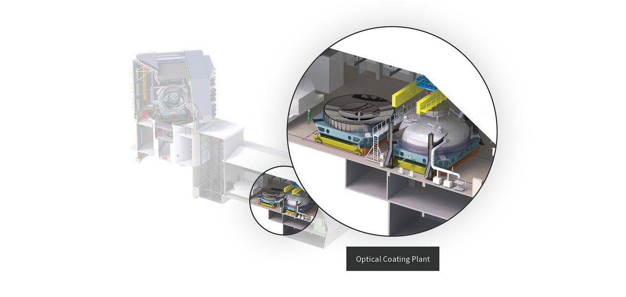 Optical Coating Plant location in Rubin Observatory | NOIRLab