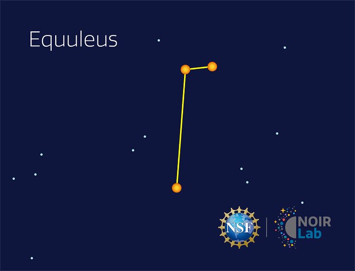 Equuleus | NOIRLab
