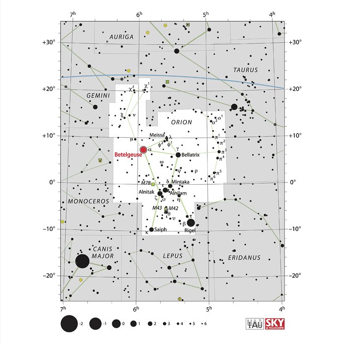 Betelgeuse in Orion
