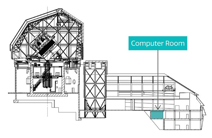Rubin Computer Room | NOIRLab