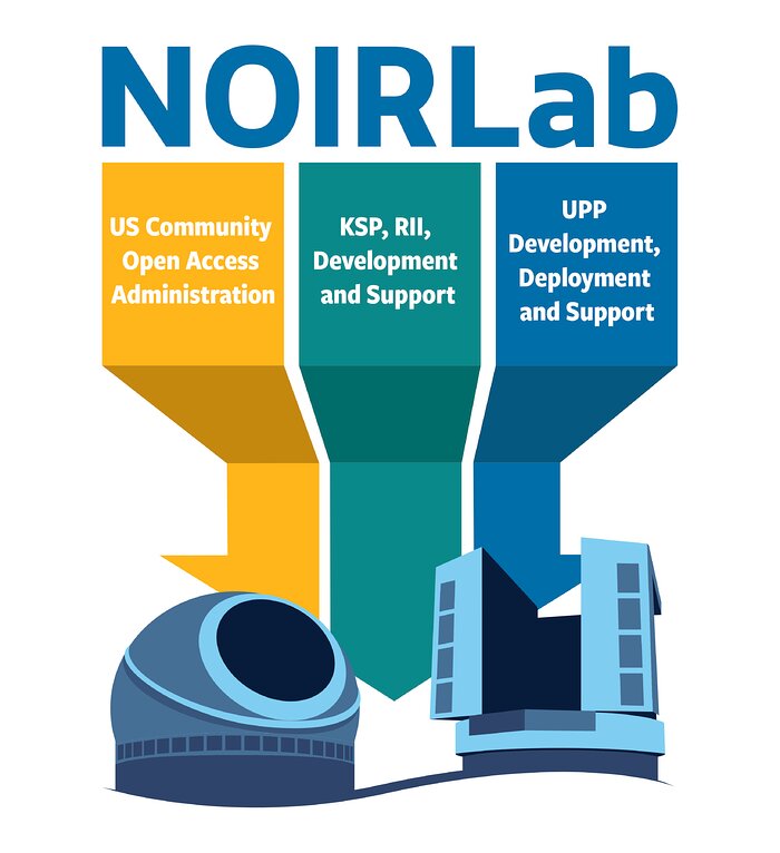 US-ELTP NOIRLab contribution | NOIRLab