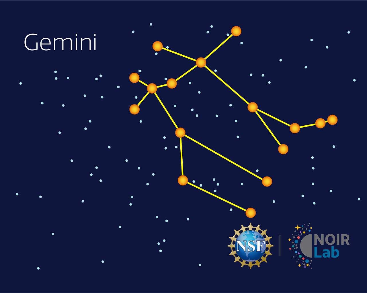 Zodiac Gemini Constellation 60 Photos Astrologytoyou