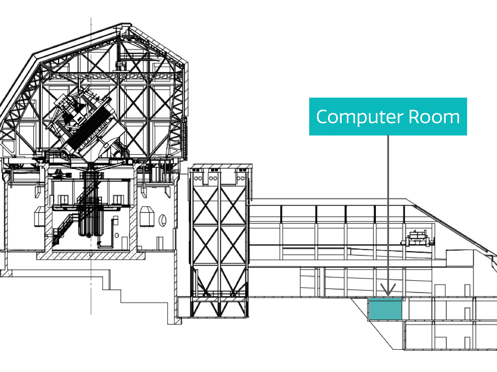 Rubin Computer Room | NOIRLab