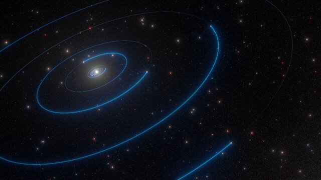 Video Archive: Solar System | NOIRLab